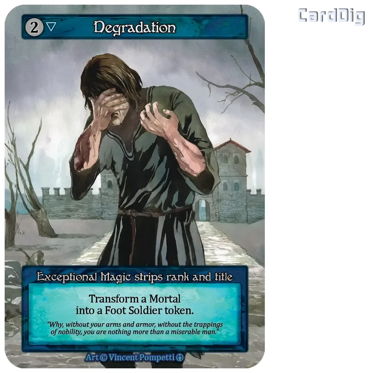 Degradation (AL Exc)